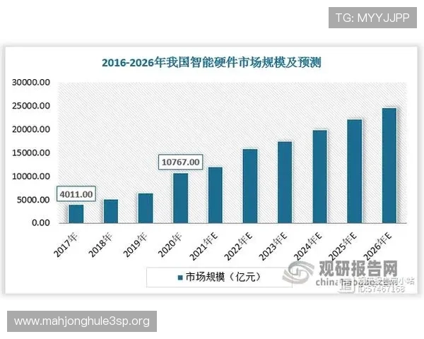分析PG猿宇宙的盈利模式与未来商业发展潜力行业专家深度剖析