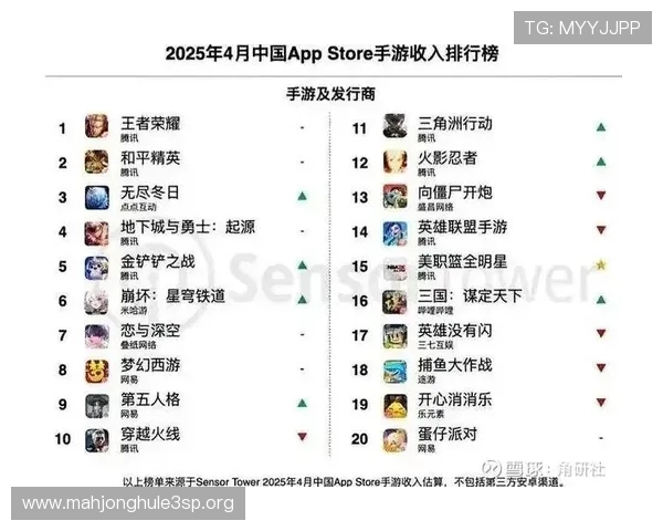 PG旗舰站公司在游戏运营中的角色与影响力分析